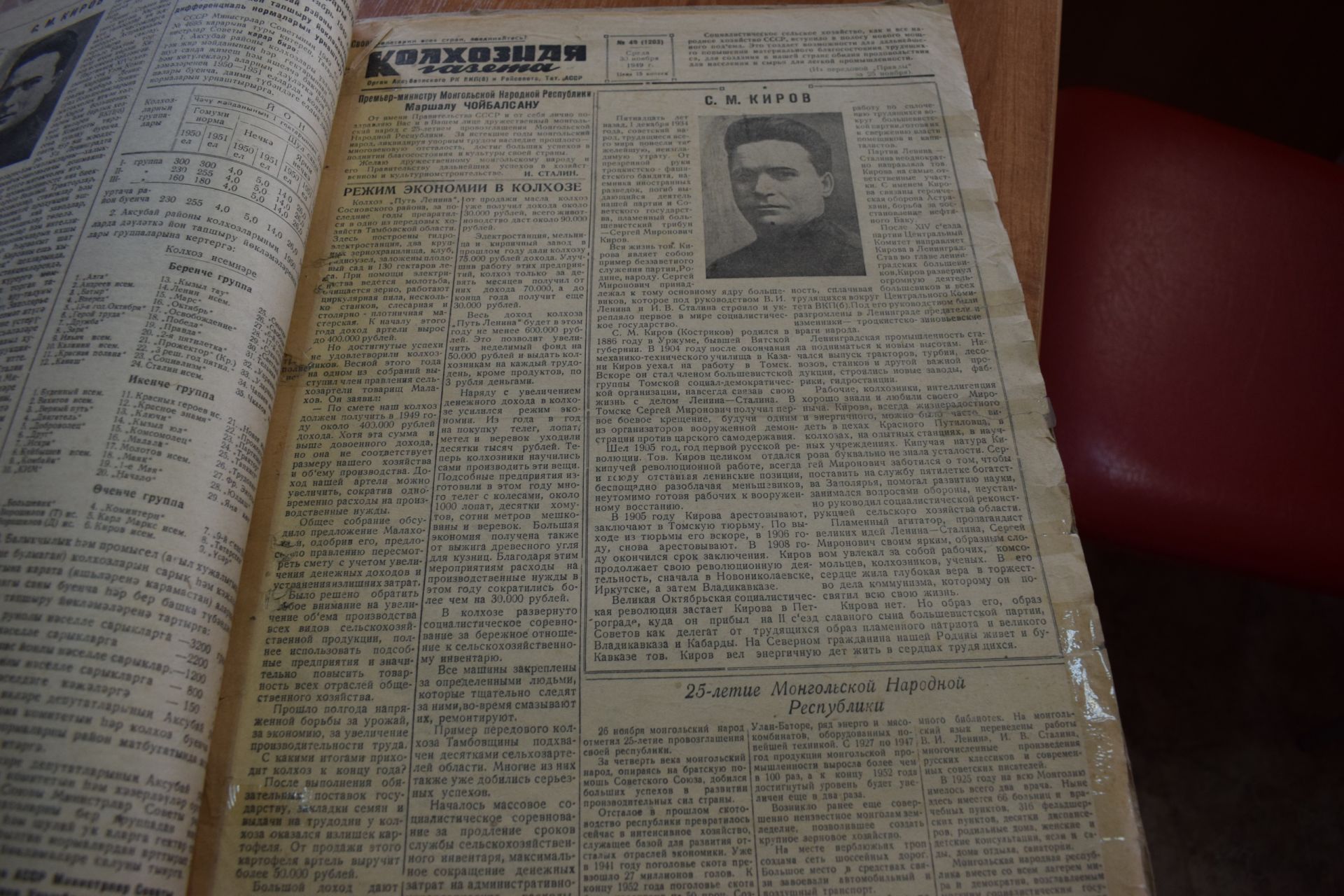 1949 елда басылган Аксубай газетасы: сәясәт тә, тәнкыйть тә, өмет тә