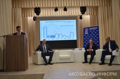 Айдар Метшин Аксубай районында «Нәтиҗәгә эшлибез!» форумында Халык партиясенең казанышлары һәм планнары турында сөйләде