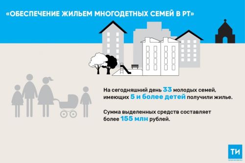 В РТ более 30 многодетных семей, имеющих пять и более детей, получили жилье в этом году