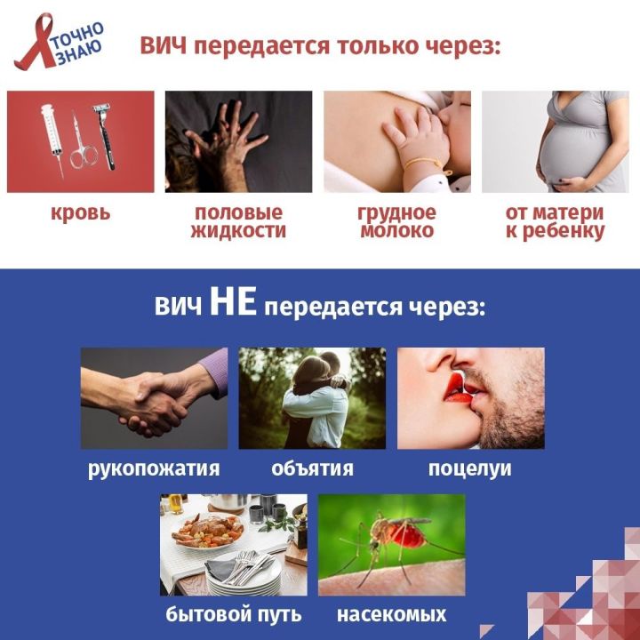 С начала года в Аксубаевском районе выявлено 7 новых случаев ВИЧ-инфекции