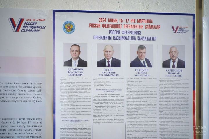 По данным ЦИК РТ в Республике Татарстан 23,34% проголосовавших