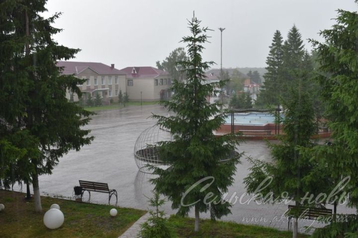 Прогноз погоды в Аксубаеве на 21 октября