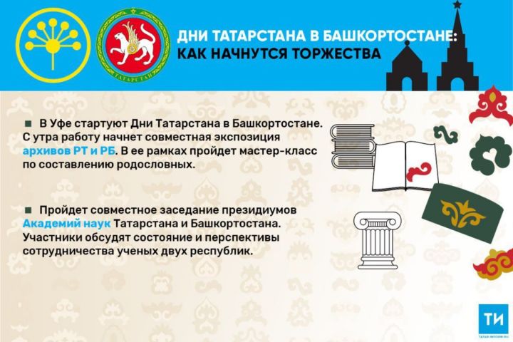 Дни Татарстана в Башкортостане стартуют в Уфе