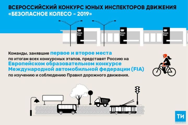 В Казани откроется Всероссийский конкурс юных инспекторов движения «Безопасное колесо - 2019»