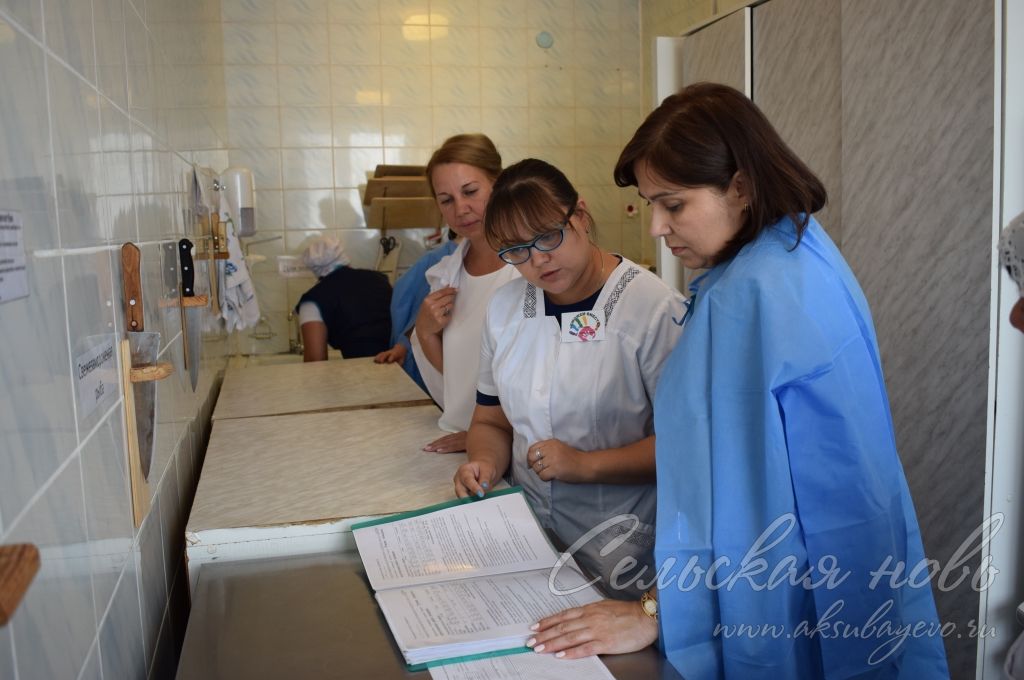 Подслушано аксубаево лайф в контакте. Подслушано Аксубаево лайф. Больница в Аксубаеве фото с рабочими.