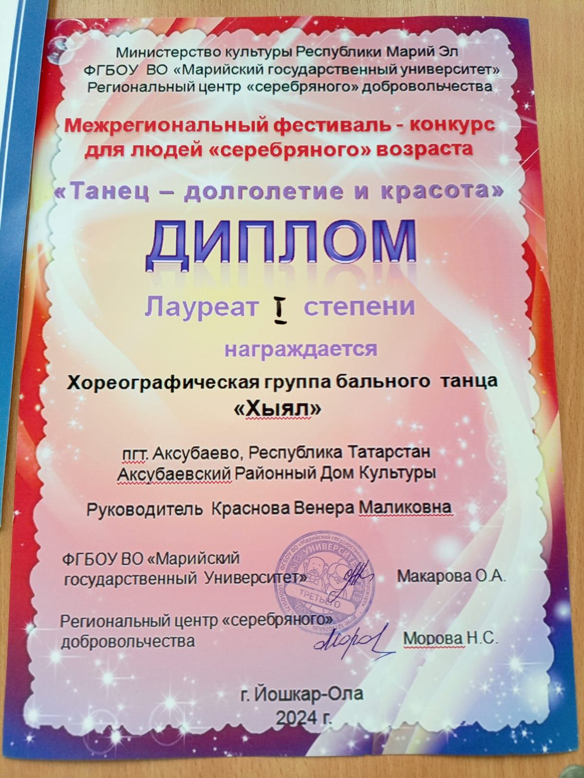 Ансамбль «Хыял» еще раз подтвердил, что танец – это полет души