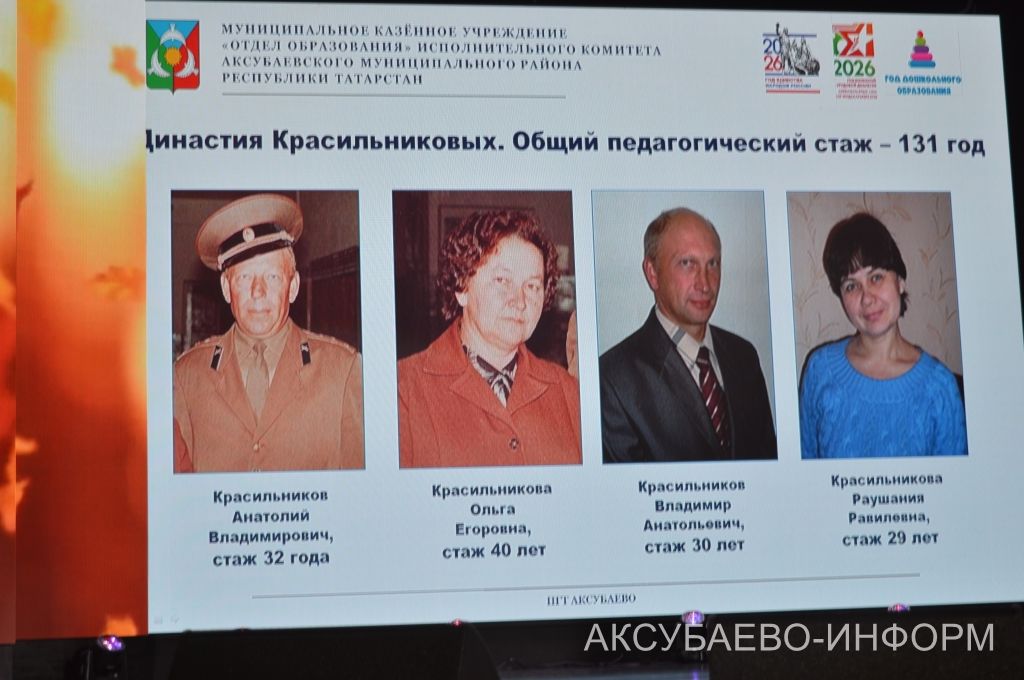 С любовью к профессии: в Аксубаеве поздравили учителей и воспитателей