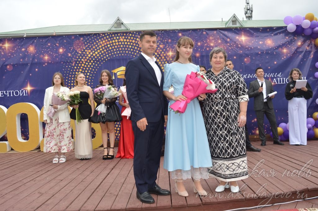 Выпускной бал 2026