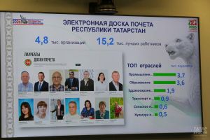 Электронную доску почета Татарстана за 12 дней посмотрели более 1,8 млн раз