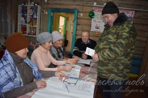 Общие результаты дополнительных выборов депутатов представительных органов местного самоуправления Аксубаевского муниципального районаРеспублики Татарстан четвертого созыва 10 декабря 2023 года