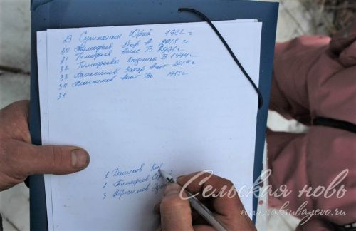 Аксубаевские рыбаки закрыли зимний сезон соревнованиями