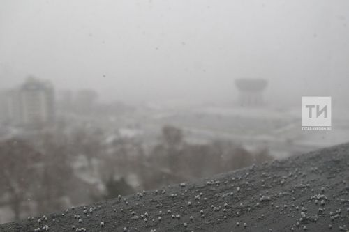Прогноз погоды на 10 марта