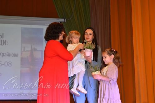 Педагоги и воспитанники Аксубаевского ДШИ защитникам Отечества посвятили концерт