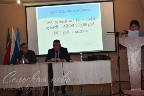 Два вопроса остаются нерешенными
