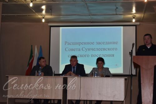 Два вопроса остаются нерешенными