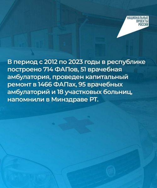 В Татарстане отремонтируют 105 зданий медицинских организаций в этом году