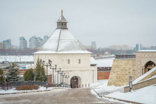 Прогноз погоды в Аксубаеве на 23 декабря