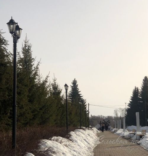 Прогноз погоды в Аксубаеве на 18 марта