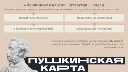 Татарстан вошёл в пятёрку лидеров по продаже билетов по Пушкинской карте