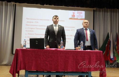 В Старотимошкинском СП главное — условия жизни сельчан