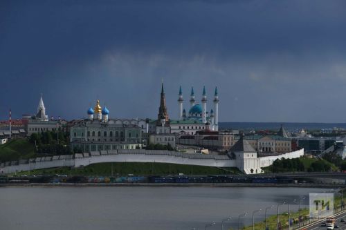 Прогноз погоды в Аксубаеве на 21 апреля
