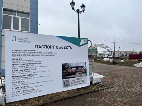 Почти 2200 отзывов о нацпроектах оставили жители Татарстана, 85% из них — положительные и нейтральные