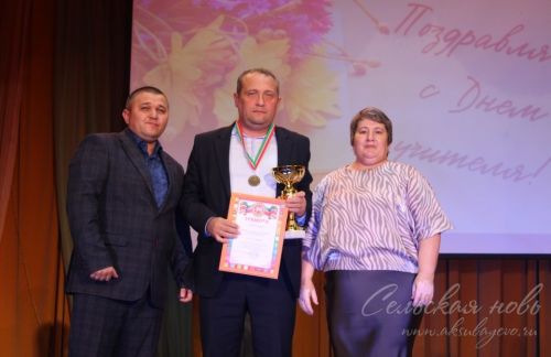 День учителя, 03.10.2025