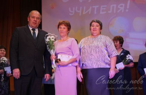 День учителя, 03.10.2025