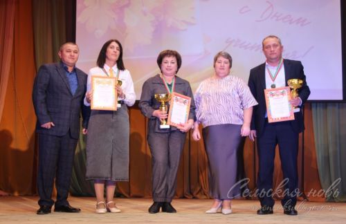 День учителя, 03.10.2025