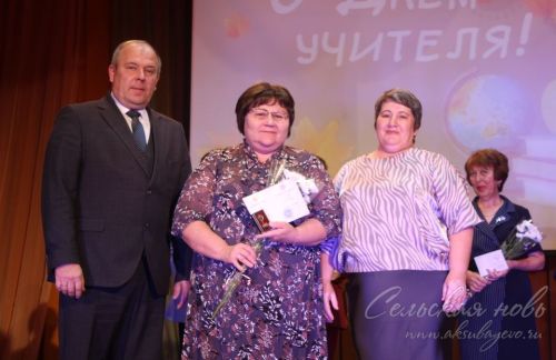 День учителя, 03.10.2025