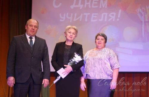 День учителя, 03.10.2025