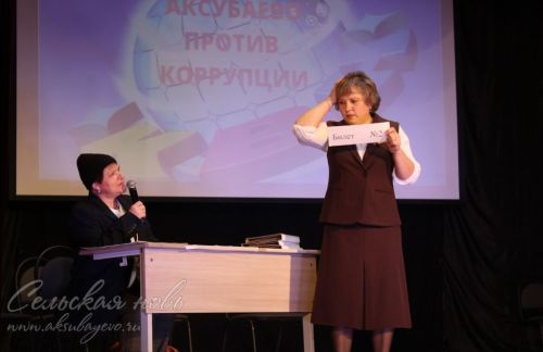 КВН, 01.12.2025