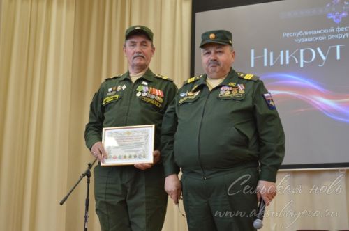 Никрут юрри