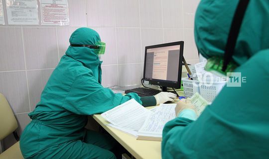 Татарстанда тагын 147 кеше коронавирус инфекциясе йоктырган