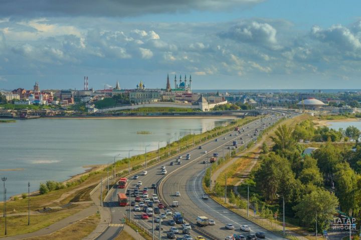 Прогноз погоды в Аксубаево на 22 июня