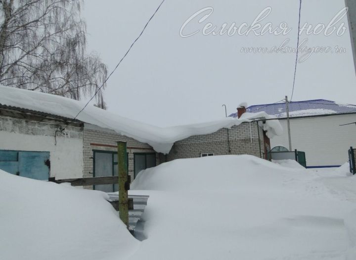 Прогноз погоды в Аксубаеве на 22 января