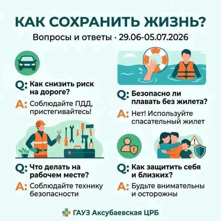 В России стартовала Неделя снижения смертности от внешних причин